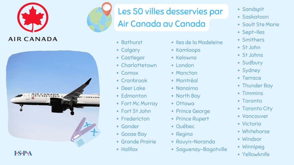 Air Canada au Canada